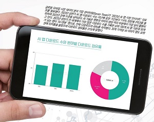 [그래픽 뉴스] 국내 태양광 설치량이 줄어드는 이유는